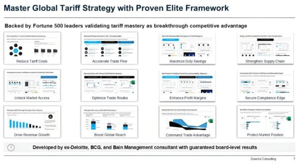 Global Tariff Mastery: Consulting  Powerpoint (PPT Slides Deck) Excel Spreadsheet Templates Video for CEOs (Copy)
