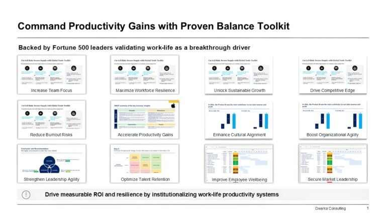 Global Tariff Mastery: Consulting  Powerpoint (PPT Slides Deck) Excel Spreadsheet Templates Video for CEOs